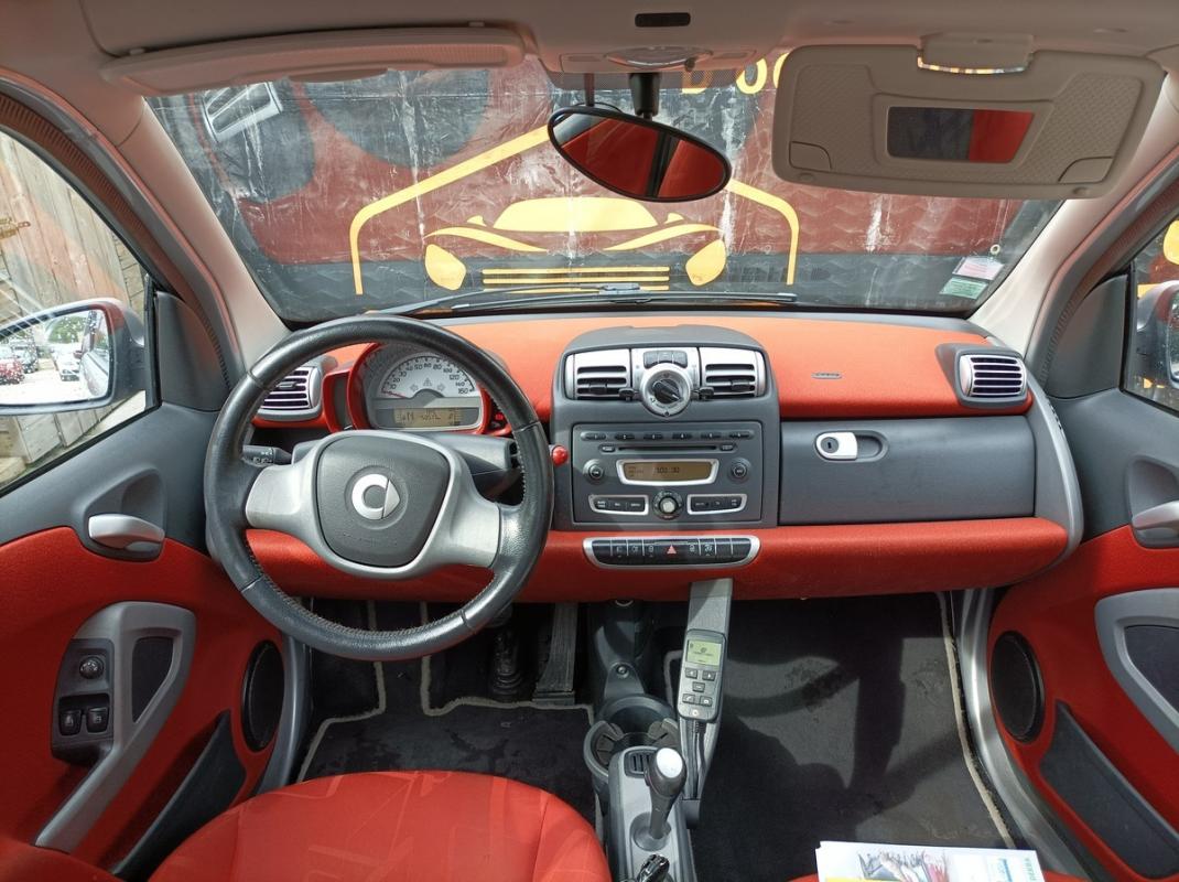 Smart Fortwo paiement en 4 fois sans frais.
