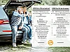 Fiat 500e Cabrio Icon 42kWh thumbnail