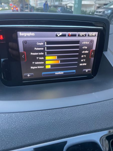 Renault Megane III (3) COUPE 2.0 T 275 RS S&amp;S EURO6