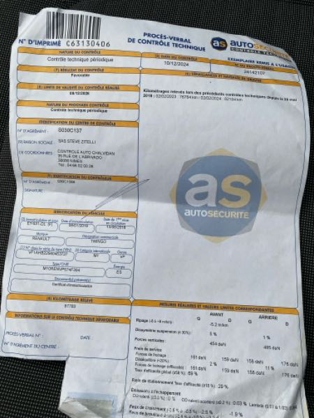 Renault Twingo Twingo 3