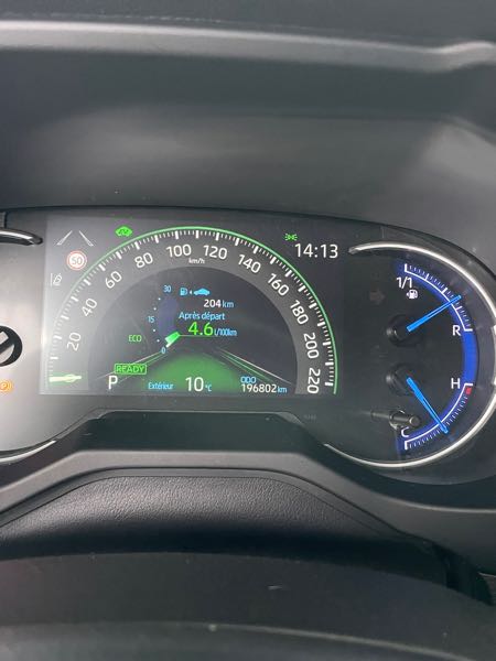 Toyota Rav 4 Hybride 218ch