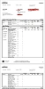 Opel Zafira II (2) 1.9 CDTI 120 FAP MAGNETIC BVA thumbnail