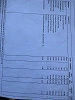 Renault Megane 1.5 DCI 116CV ZEN BOITE AUTOMATIQUE thumbnail