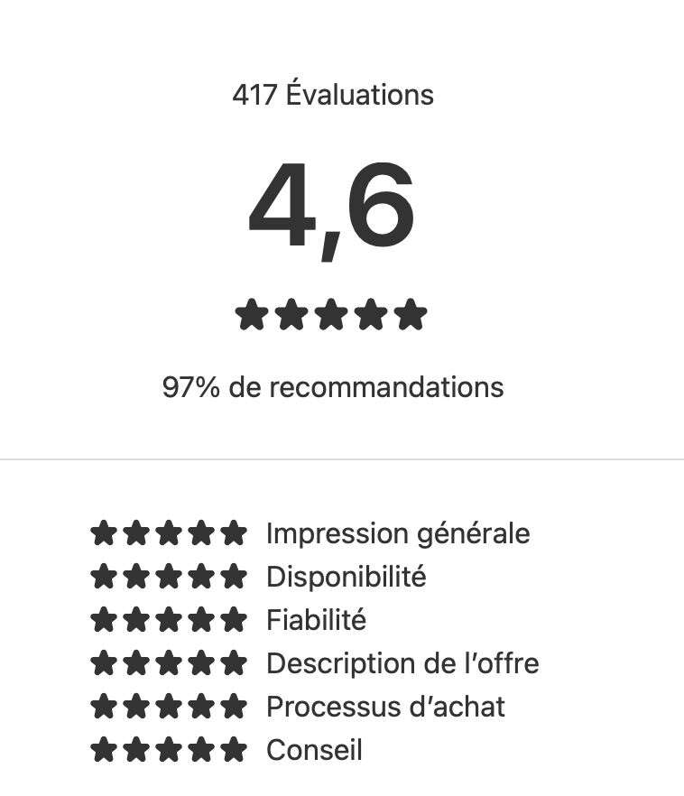 Peugeot 308 1.2 I Lez 2035 Allure Pack S I Auto I Carplay Cam