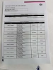 Toyota RAV 4 RAV4 2.0 D-4D 2WD Business thumbnail