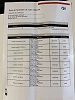 Toyota Auris Auris SW 1.2 Turbo Dynamic thumbnail